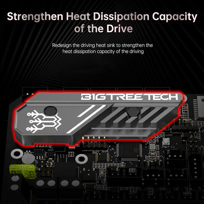 BIGTREETECH SKR Mini E3 V3.0 Control Board, with TFT35 E3 V3.0.1 Graphic Smart Display Panel Board New Upgrade 3D Printer Parts
