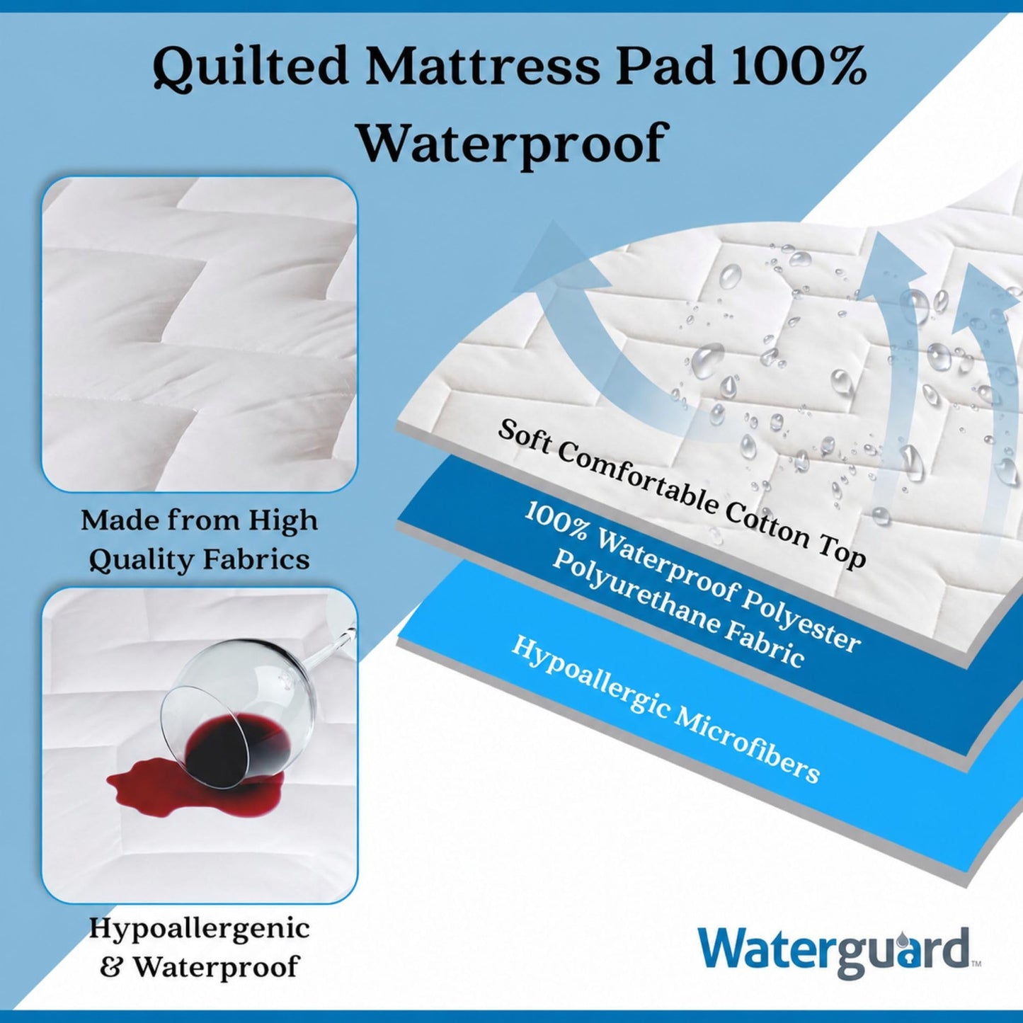 Waterguard Quilted Cotton Mattress Pad - Cot Size 33” - Soft, Comfortable, and Fluffy Mattress Pad - Waterproof Mattress Protector Stretched 13" for Snug Fit on Regular Sized Mattress
