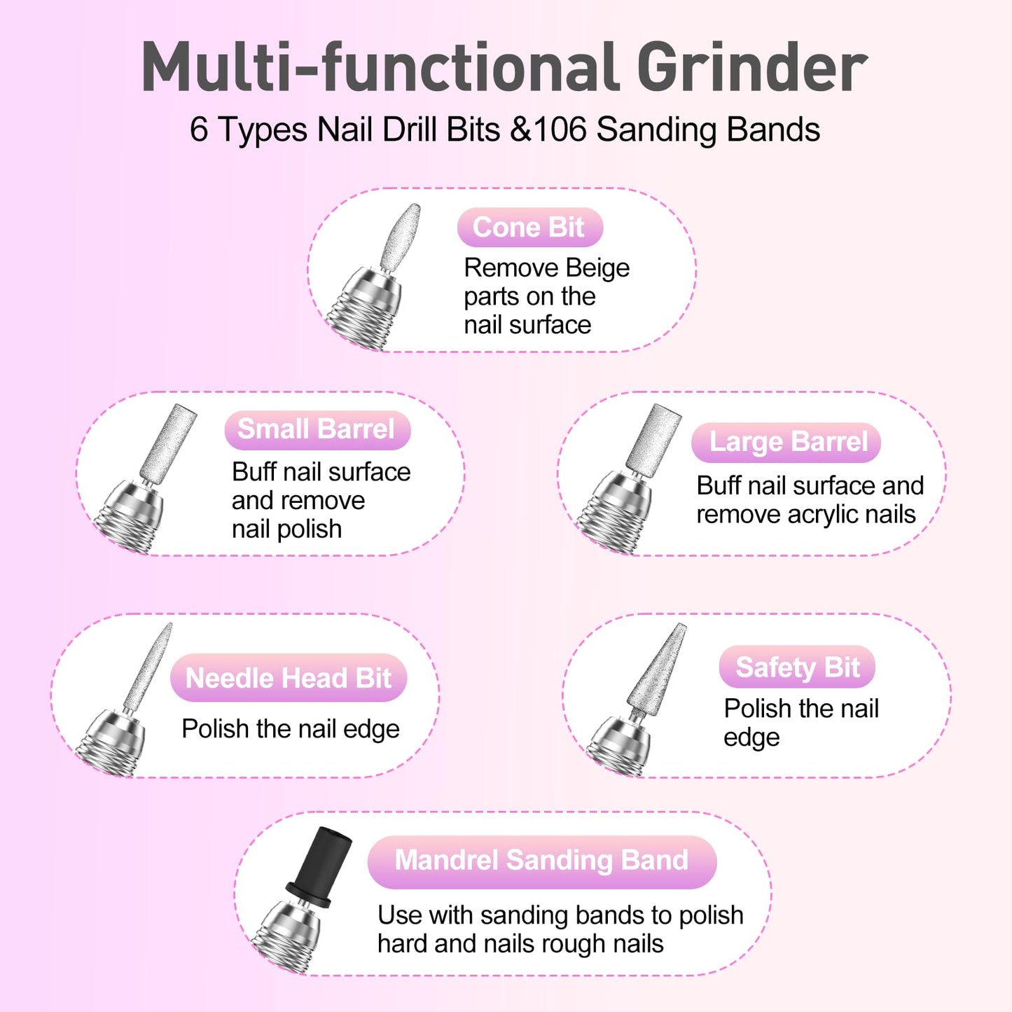 20000RPM Electric Nail Drill Professional Nail File Drill Acrylic Nails Kit for Manicure Gel Nail Polish Remover with 1 Pack of Sanding Bands(Pink)