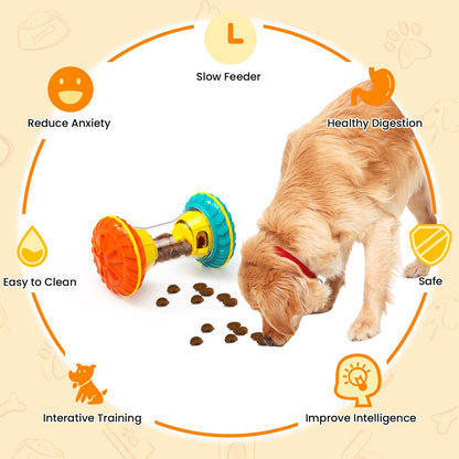 MateeyLife Interactive Dog Toys for Boredom, Dog Puzzle Toys for Mental Stimulation, Treat Dispenser Slow Feeder Enrichment Toy