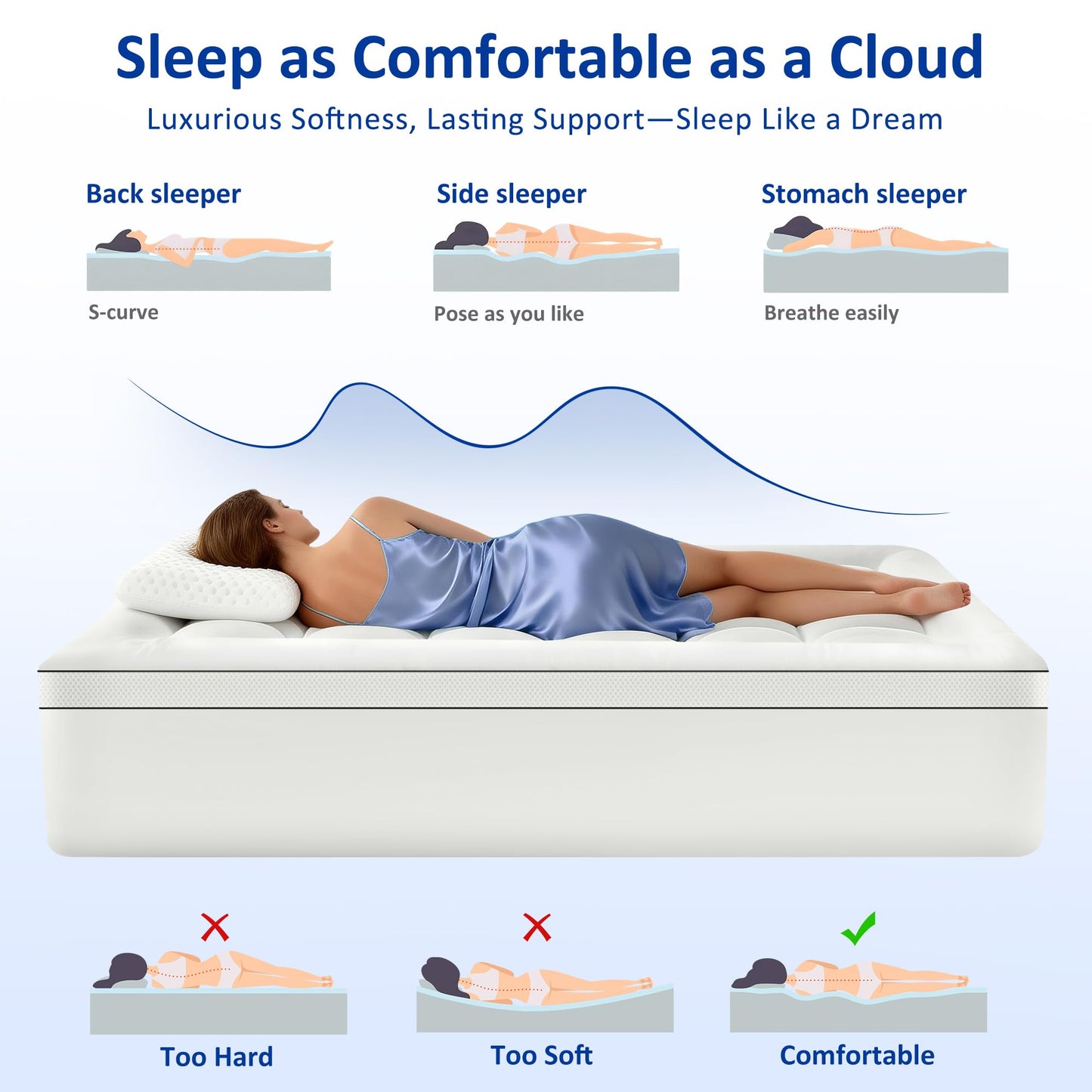 SurChic Full Size Mattress Topper for Back Pain, Extra Thick Pillow Top Mattress Pad with 1000GSM Down Alternative Filling, Cooling Breathable Plush Bed Topper Protector Cover (8-21" Deep Pocket)