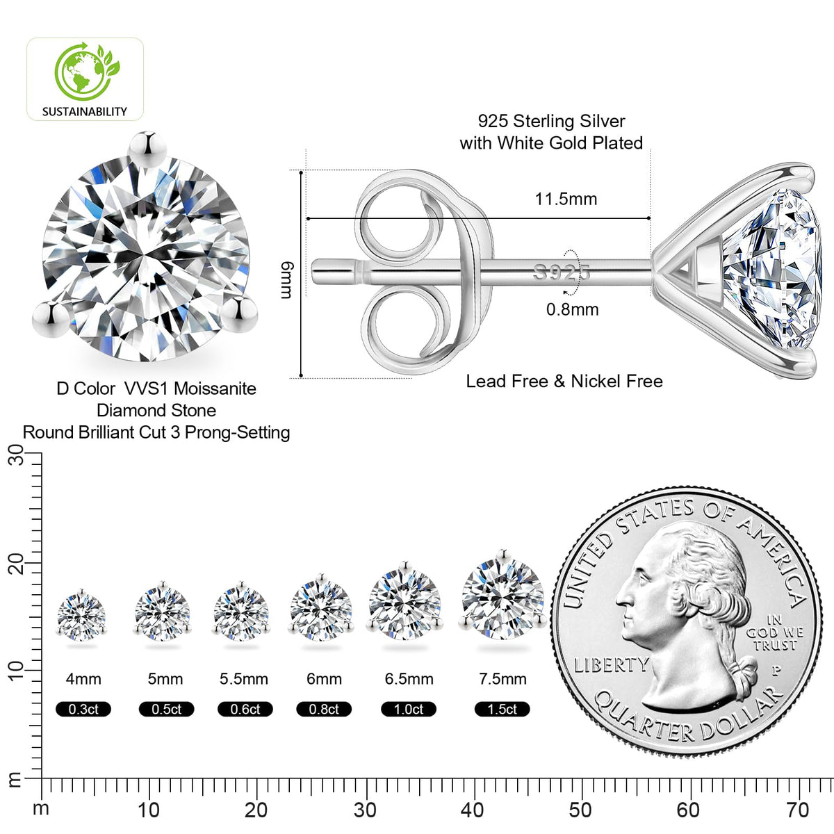 KRKC 0.6-3ct Moissanite Stud Earrings, D Color VVS1 Clarity, Lab Created Diamond Stud Earring for Women, 14K White Gold S925 Sterling Silver Earrings Friction Back for Women Men, Hypoallergenic