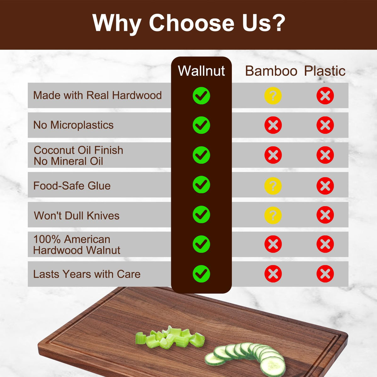 Walnut Wooden Cutting Boards for Kitchen, Solid Wood Cutting Board Set - Charcuterie & Chopping Butcher Block for Meat - Kitchen Gadgets Gift (Walnut 17in*12in)