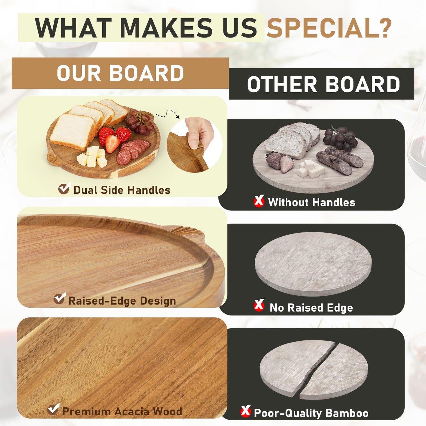 Acacia Wood Charcuterie Board with Handles 13'' - Large Round Cheese Board Serving Tray Wooden Charcuterie Serving Platter for Coffee Table, Family Gatherings, Parties & Housewarming Gifts