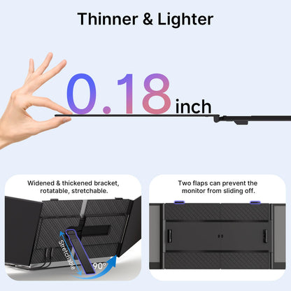 Laptop Screen Extender - Ultra-Thin 1.3lbs 14" FHD IPS Dual Portable Monitor Extension for Laptop, Attachment Plug & Play for 13-17" Laptops, Second Extra Travel Display for Windows/Mac/Android