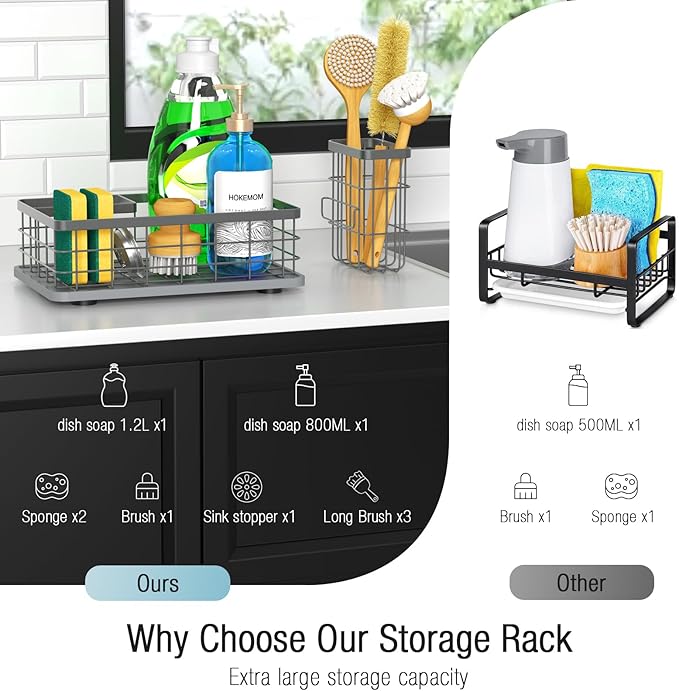 Kitchen Sink Caddy Organizer, Sponge Holder