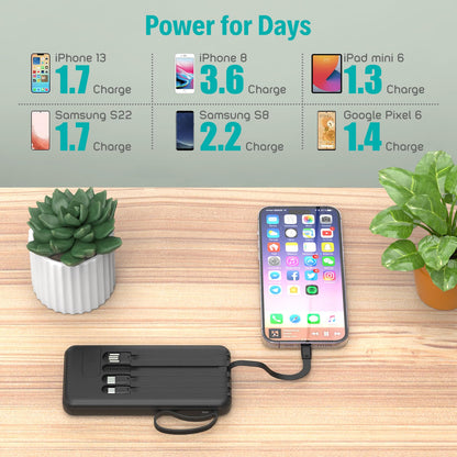 Portable Charger with Built in Cables,10000mAh Slim USB C Power Bank,5 Output 3 Input LED Display High Speed External Battery Pack Travel Phone Charger for iPhone Samsung Pixel LG Moto iPad,Black