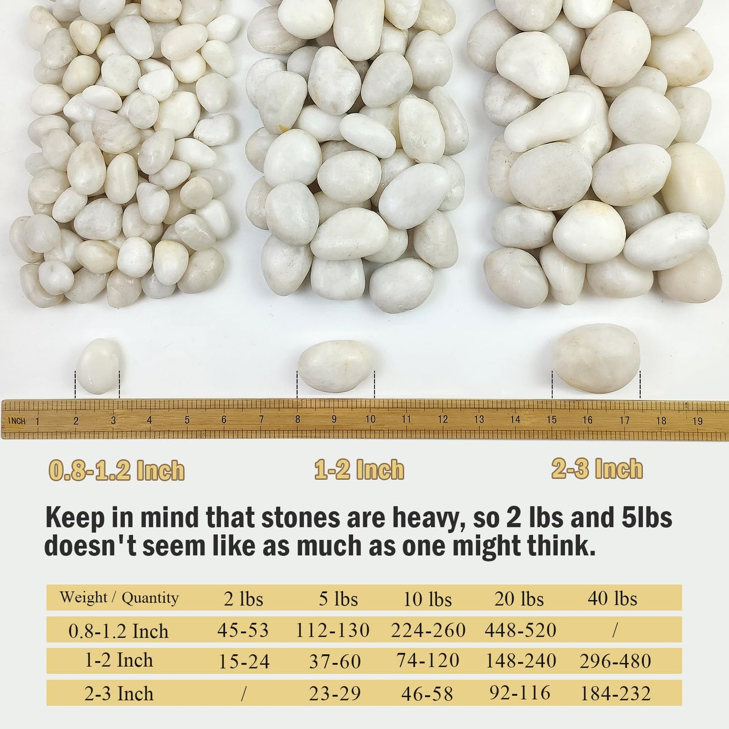 FANTIAN 5 lbs White River Rocks, Polished Pebbles for Indoor Plants, 1-2 inch Decorative White Stones for Plants Vase Aquarium Fish Tank and Outdoor Garden Landscaping Rocks