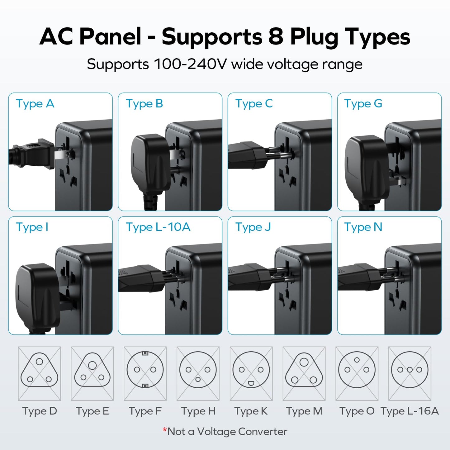 MOMAX Universal Travel Adapter,70W GaN Travel Plug Adapter with UK/EU/AU/US Plugs, 3USB-C PD & 2USB-A QC International Adapter Charger, Adapter Plug for Laptops Tablets Phones Vision Pro 1-World