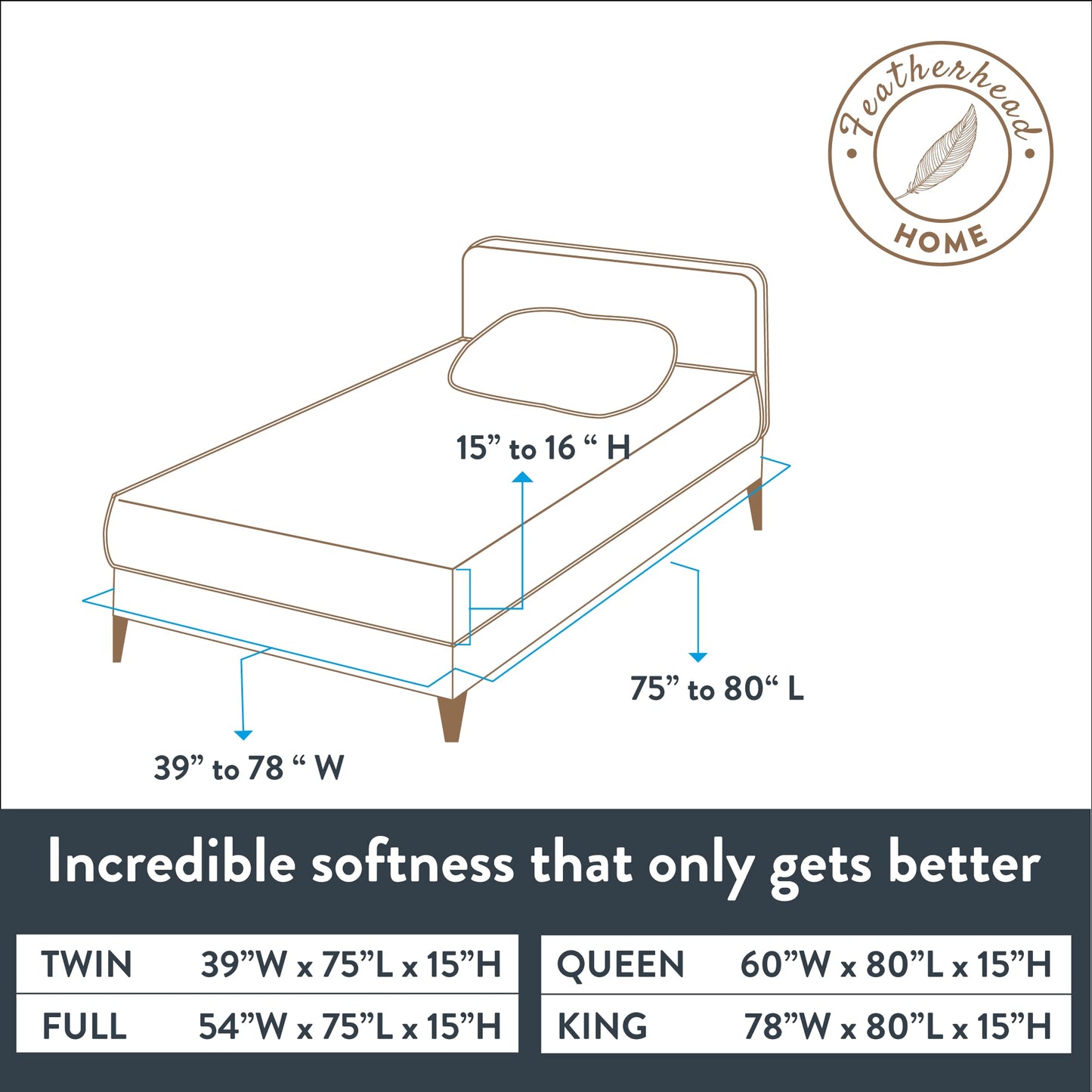 Featherhead™ 100% Cotton 4PCs Flannel Sheet Set, Full Size, Tartan Plaid | Double-Brushed for Extra Softness, Warm & Breathable, Extra Deep Pockets fits Up to 17” – 1 Flat, 1 Fitted, 2 Pillowcase