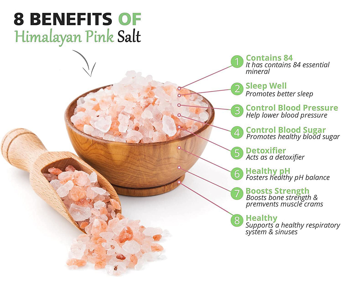 Anna and Sarah Himalayan Pink Rock Salt in Jar, 5 Lbs
