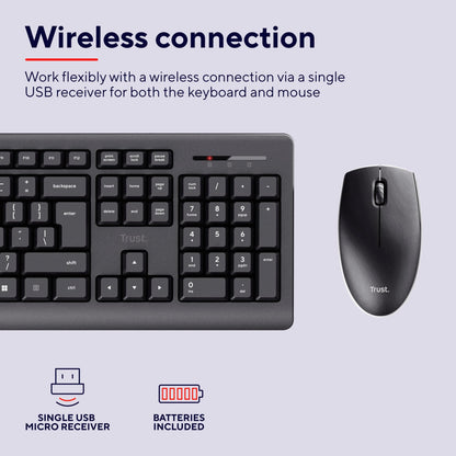 Trust Primo Wireless Keyboard and Mouse Set QWERTY UK Layout, Low Profile Keys, Spill-Resistant, One USB Receiver, Ambidextrous Wireless Mouse, Home Office Combo for PC Laptop Mac - Black