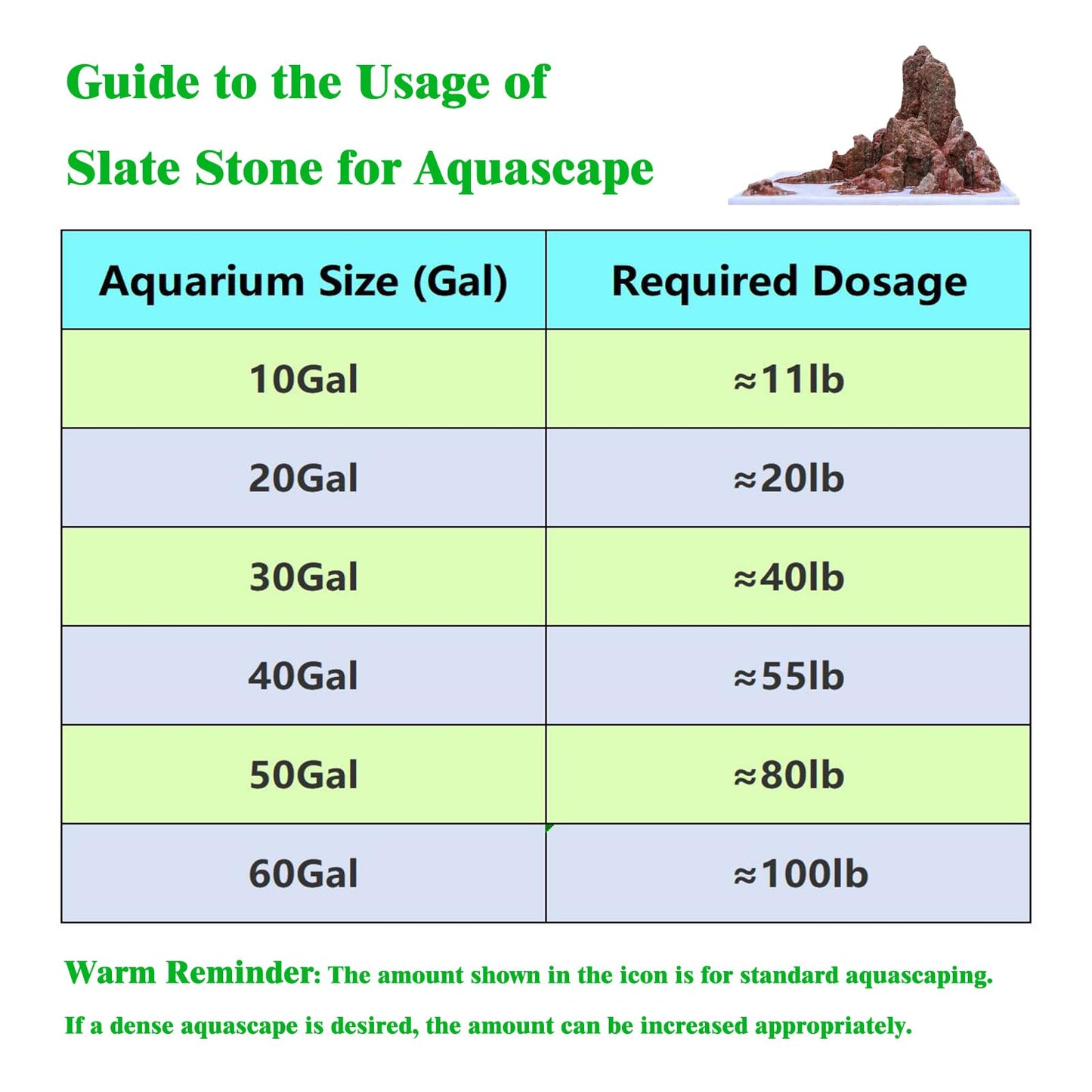 HAELFMRI 11 Lbs Natural Grey Slate Stones - Craggy Layered Rocks for Aquarium Hardscape & Iwagumi, PH Neutral Fish Tank Decor for Shrimp & Cichlids, Mixed Sizes 2-8 Inch for Terrarium