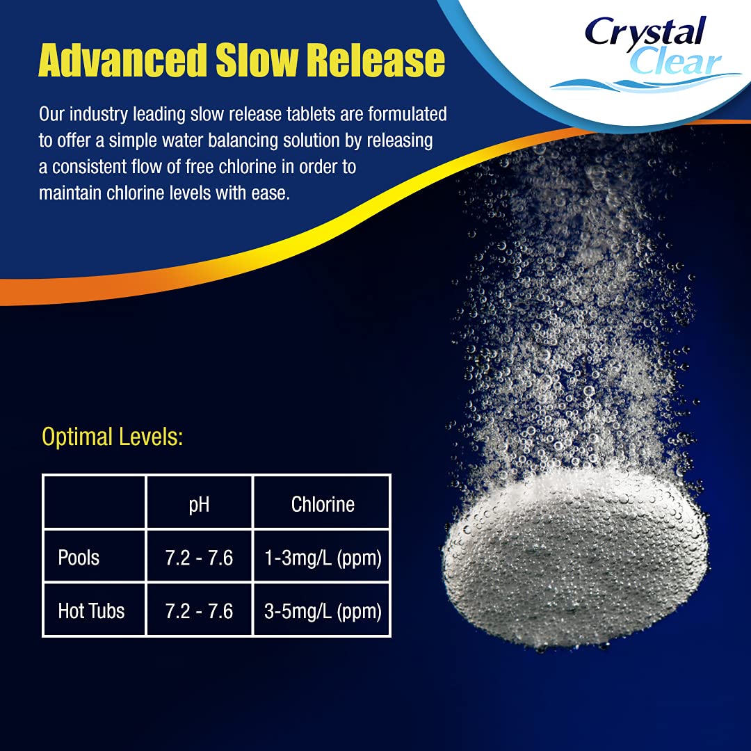 CRYSTAL CLEAR 4in1 Multifunction Chlorine Tablets for Hot Tubs, Spa, Swimming Pools. 1kg 50 x 20g Spas Paddling Pool Hot Tub Chlorine Tablets