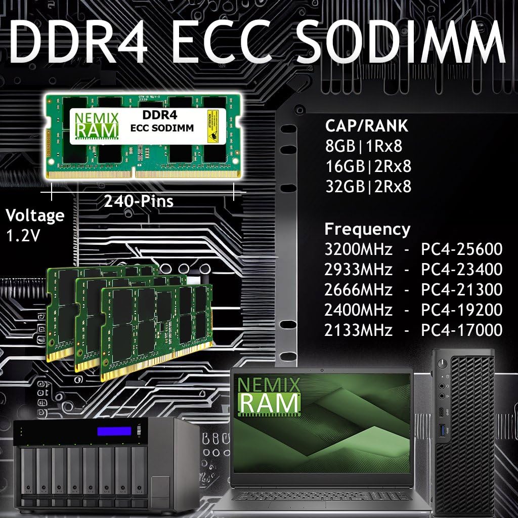 32GB 2X16GB DDR4 2666MHZ PC4-21300 2Rx8 1.2V CL19 260-PIN ECC Unbuffered SODIMM KIT NEMIX RAM Compatible with Synology NAS D4ECSO-2666-16G 21 Series RS1221RP+ RS1221+ DS1821+ DS1621xs+ DS1621+ DVA3221