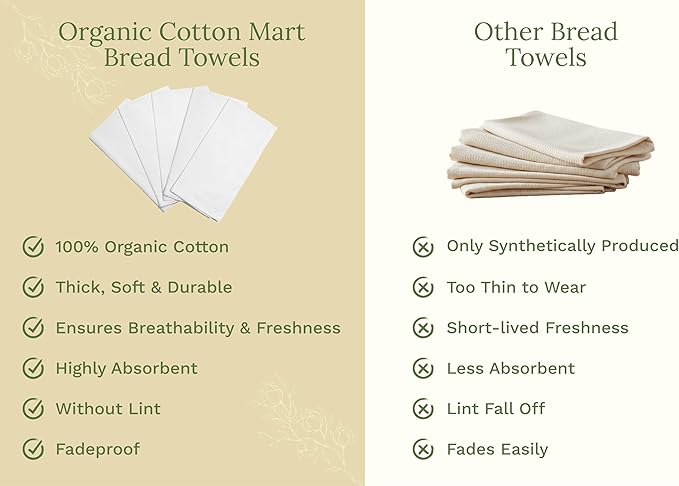 Organic Cotton Tea Towels for Embroidery