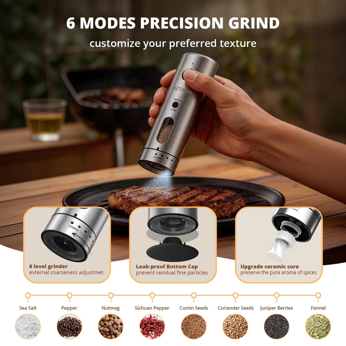 Electric Salt and Pepper Grinder Set with Charging Base, Rechargeable, 6 Coarseness Levels, 2 Speeds, LED Light, One-Touch Operation, Arthritis Friendly, Rust-Free Ceramic Core, Dust Caps, 2 Grinders