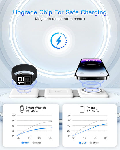 Charging Station for Apple Multiple Devices - 3 in 1 Foldable Magnetic Wireless Charger Dock - Travel Charging Pad for iPhone 17 16 15 14 13 12 Pro Max Plus Watch & Airpods