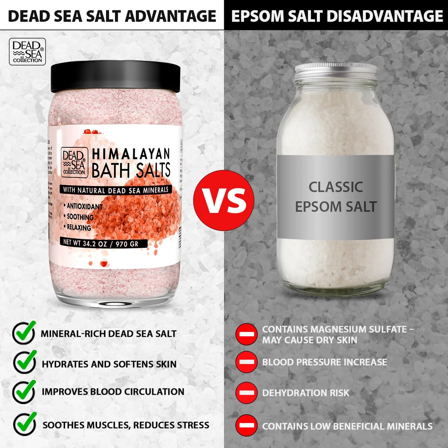 Dead Sea Collection Himalayan Bath Salts – Pure Dead Sea Minerals and Himalayan Pink Salt - Nourishing Soothing and Relaxing Skin and Muscle – 34.2 Oz