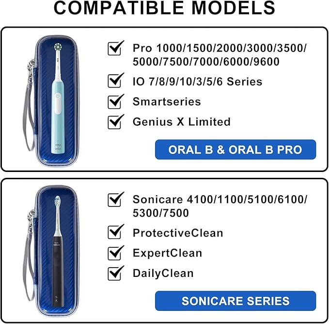 Travel Case for Oral-B/Oral-B Pro/Phlips Sonicare Electric Toothbrush