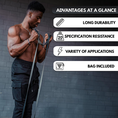 GORNATION Resistance Bands, Elastic Bands, Exersice Band, Pull Up Bands, Gymnastics Equipment for Home Workouts, Equipment for Fitness, Calisthenics & Gym, Resistance Bands Single & Set (Door Anchor)