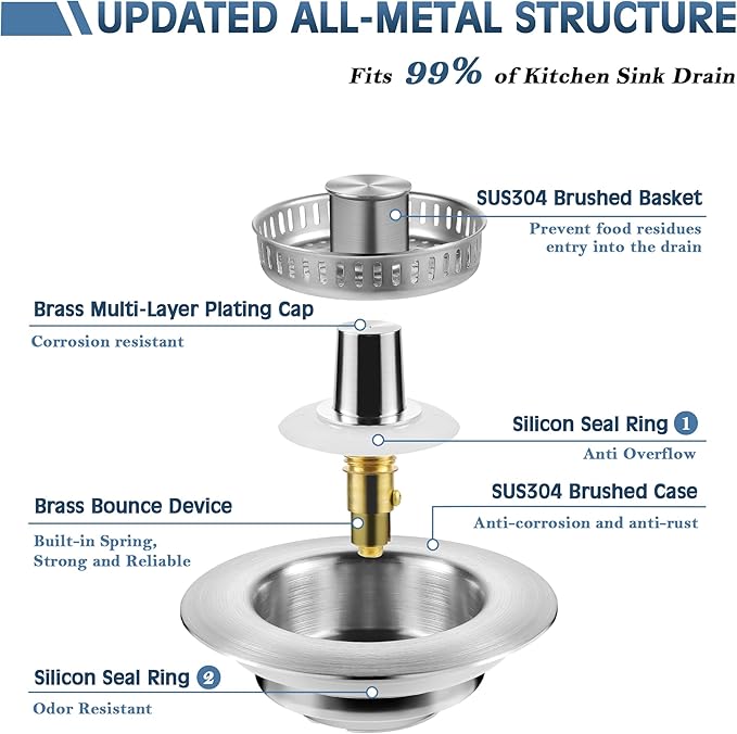 Kitchen Sink Drain Strainer 3 in 1, 304 Stainless Steel Pop Up Sink Stopper