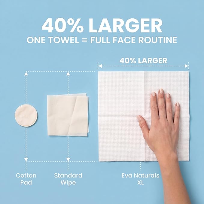 Disposable Face Towels XL 10x12-100% Viscose Eucalyptus Biodegradable Clean