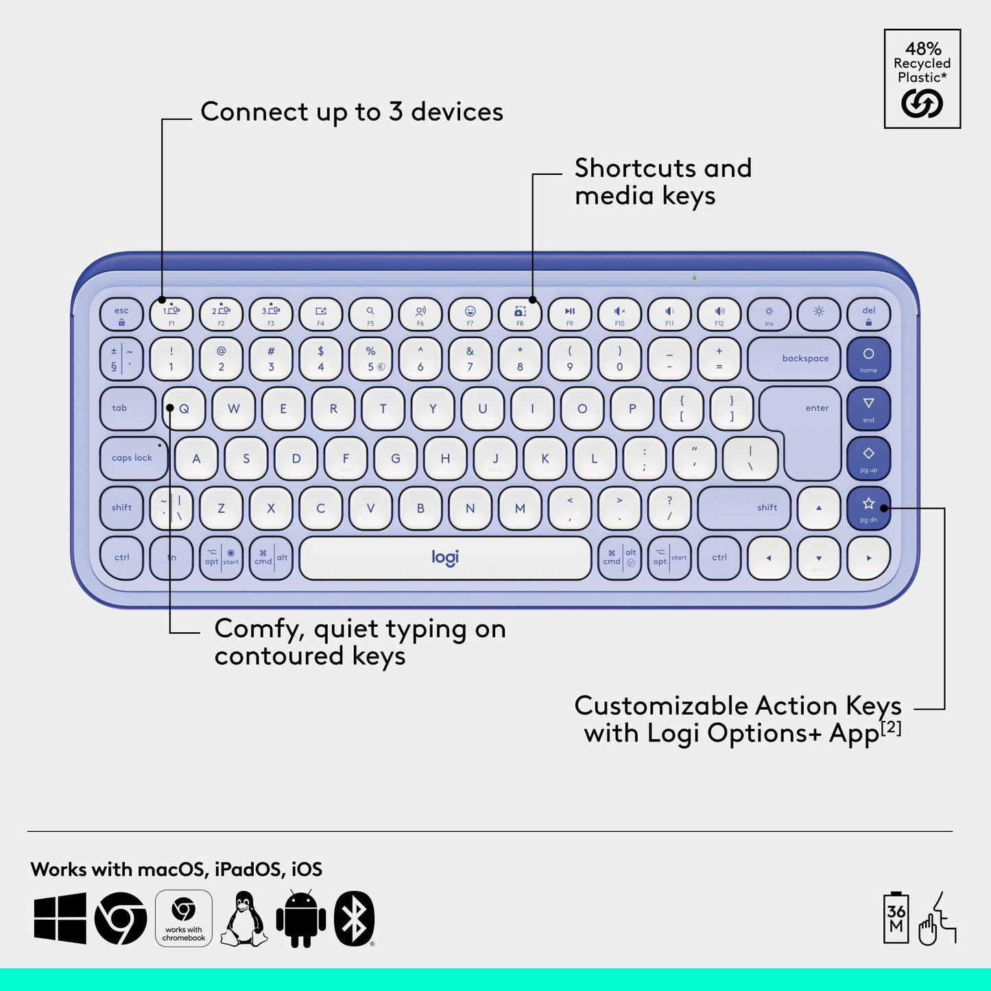Logitech POP ICON Keys Wireless Bluetooth Keyboard, Comfortable Typing, Programmable Keys, Easy-Switch Between up to 3 Devices, for Laptop, Tablet, PC – Rose and Off-White