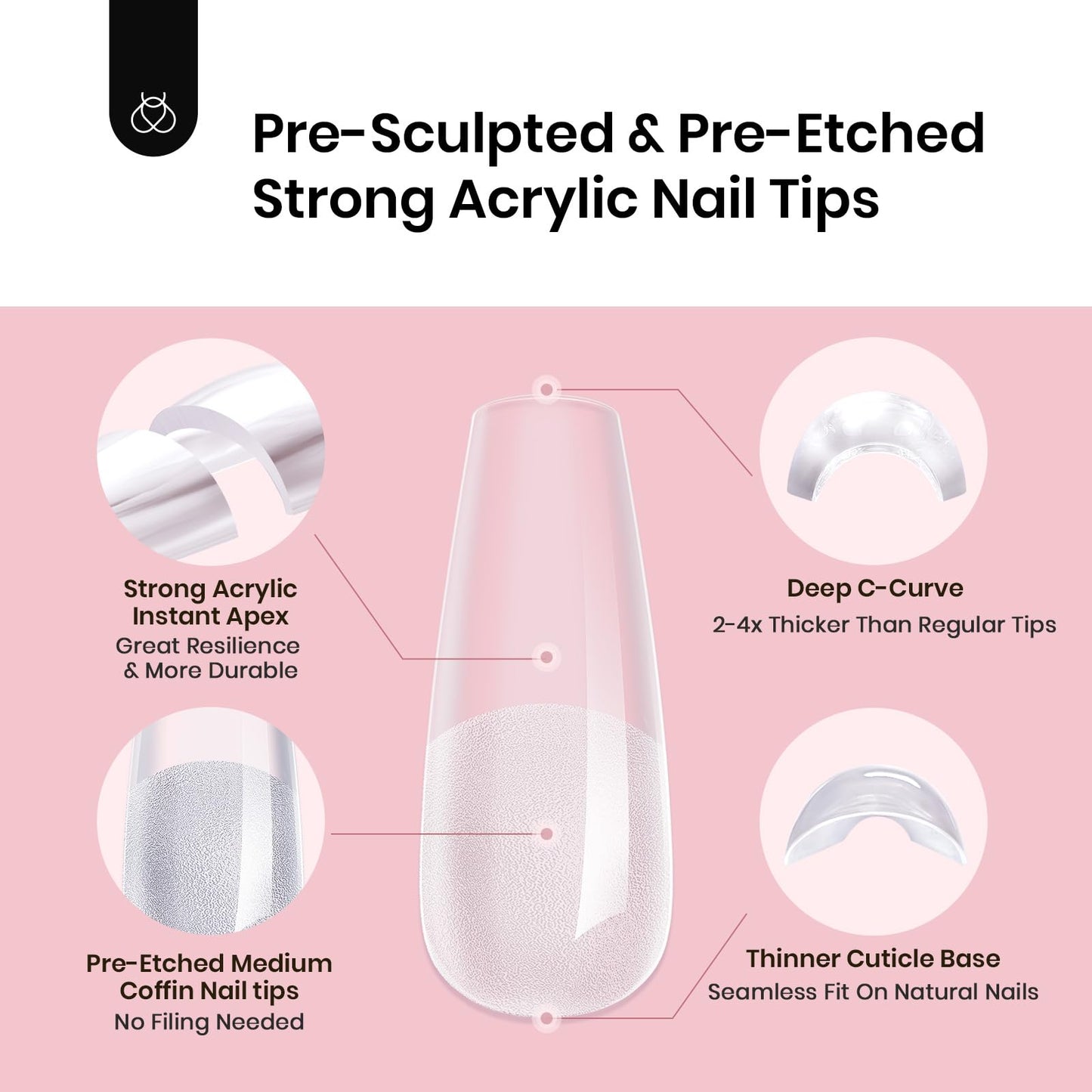Beetles Tipex Gel Nail Kit, Medium Almond Nail Tips 224 Pcs 16 Sizes Pre-Building Pre-Etched Thick Acrylic Tips with Tipex Glue, Mini Lamp