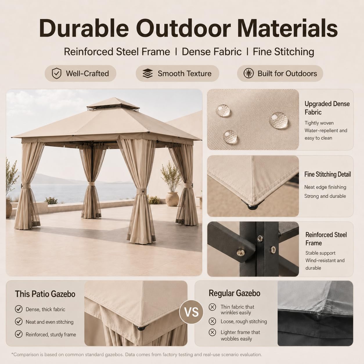 Kingdura 10'x10' Outdoor Gazebo, Heavy Duty Metal Patio Canopy Tent Shelter with Double Roof, Mosquito Netting & Privacy Curtains for Backyard, Garden, Deck, Lawn, Khaki