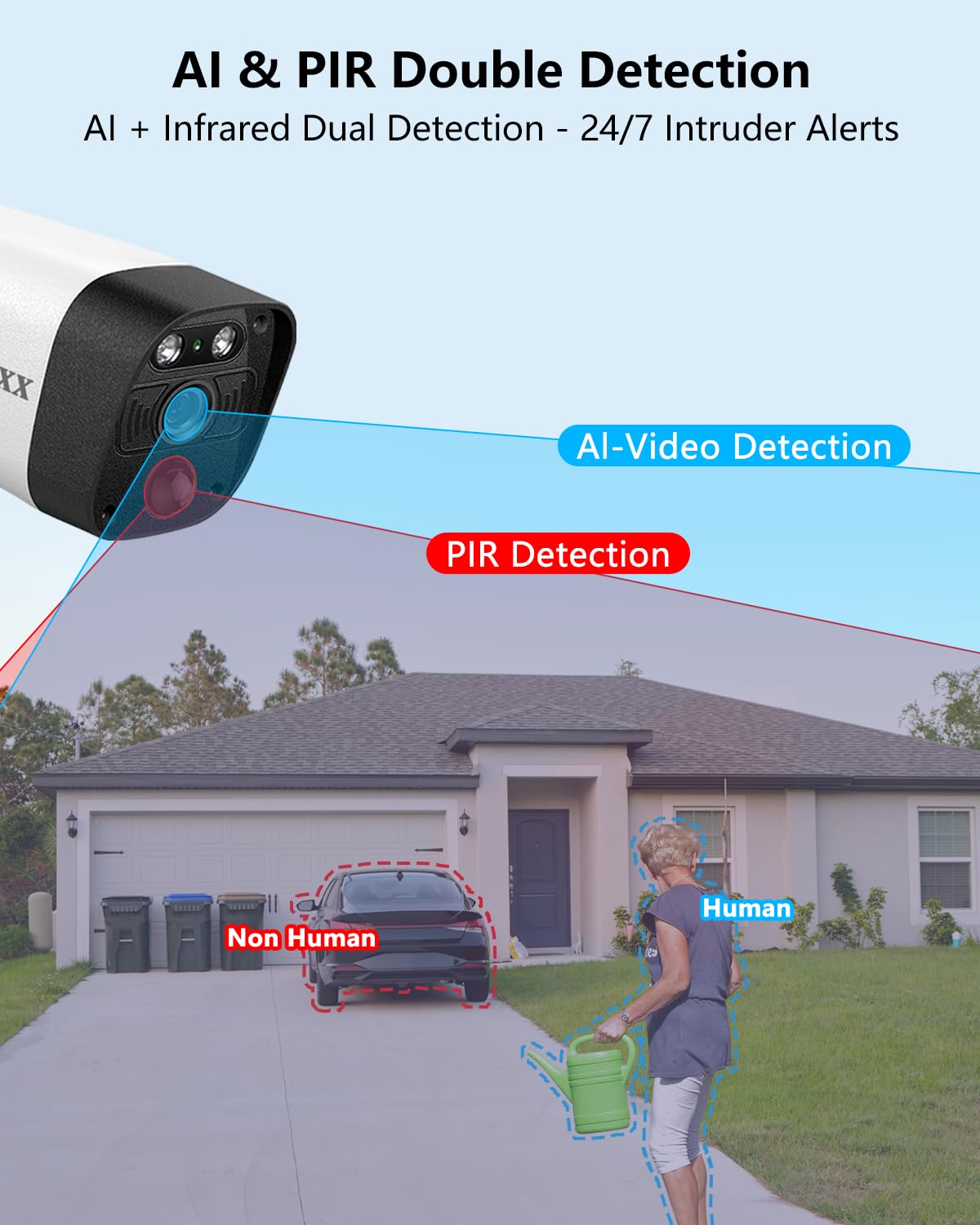 (2026 Updated) 5MP WiFi Security Camera System, 10CH NVR with 16" IPS Monitor, 2 Dual-Antenna Outdoor Cameras, Dual-Band 2.4/5.8GHz, 2-Way Audio, IP66 Waterproof, Free App, 128GB TF Card