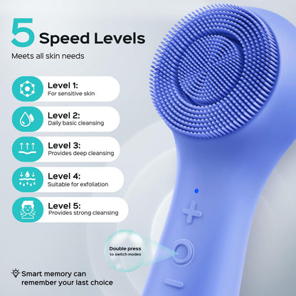 COSLUS Face Scrubber Facial Cleansing Brush: 2 in 1 Spin and Vibration Patented Tech, Silicone Electric Exfoliator Scrubber with Automatic Foaming, Waterproof Face Cleanser Brush for Men and Women