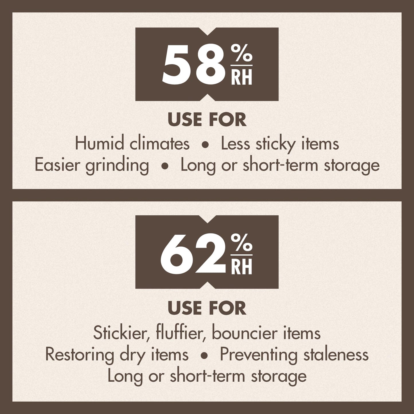 Boveda 58% Two-Way Humidity Control Packs For Storing 1 lb – Size 67 – 4 Pack – Moisture Absorbers for Storage Containers – Humidifier Packs – Hydration Packets in Resealable Bag