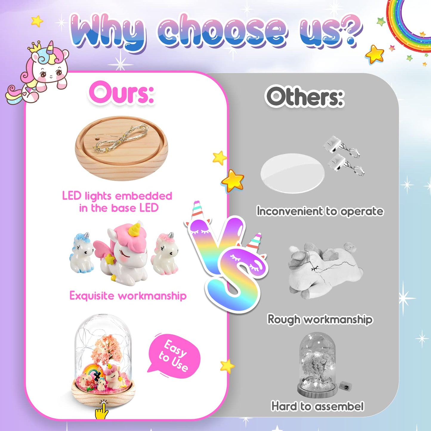 Dislocati Unicorn Gifts for Age 3-9 Year Old Girls Craft Kits for Kids Age 3-8, 3-7 Year Old Girl Best Handmade Unicorn Toys & Games