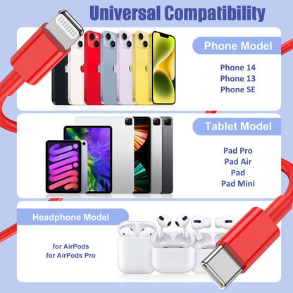 4Pack USB C to Lightning Cable 6FT, Fast Charging Cord for iPhone 14, Replacement for Apple Original Charger Cable for iPhone 14 13 12 11 Pro 11 XS MAX XR 8 7 6s Plus