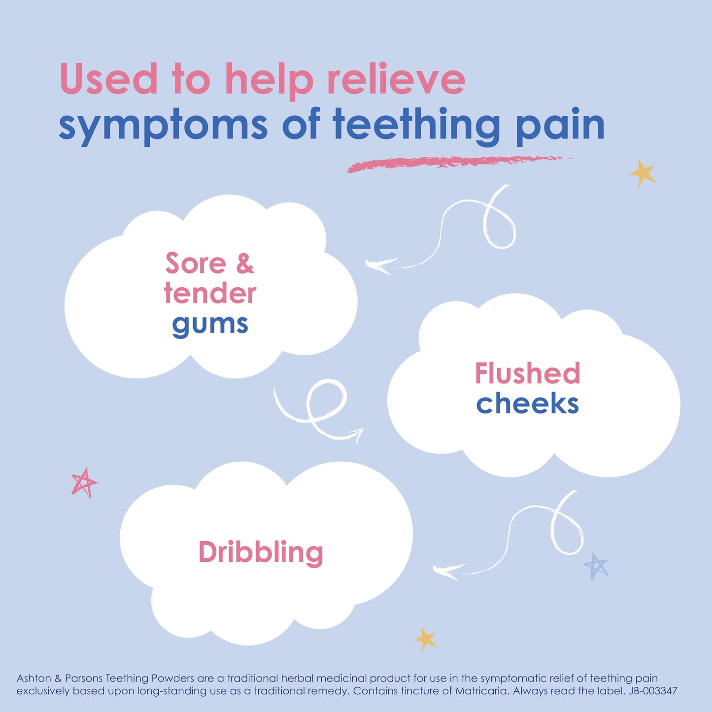 Ashton & Parsons Teething Powders, used to soothe teething pain and symptoms, for Babies From 3 Months+, natural traditional remedy, UK’s No1 teething brand in pharmacy*, Pack of 30.