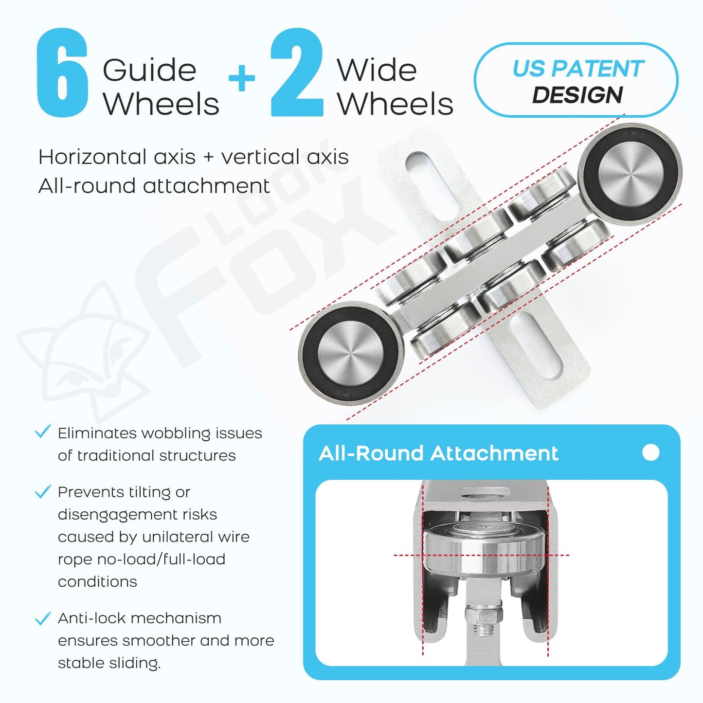 LookFox Hoist Trolley, 6+2 Wheel Unistrut Rollers - Anti-Lock & Anti-Fall, Electric Unistrut Trolley, Use with All 1-5/8" Wide or Taller Strut Channel, for Garage/Industrial Hoist Silent Systems