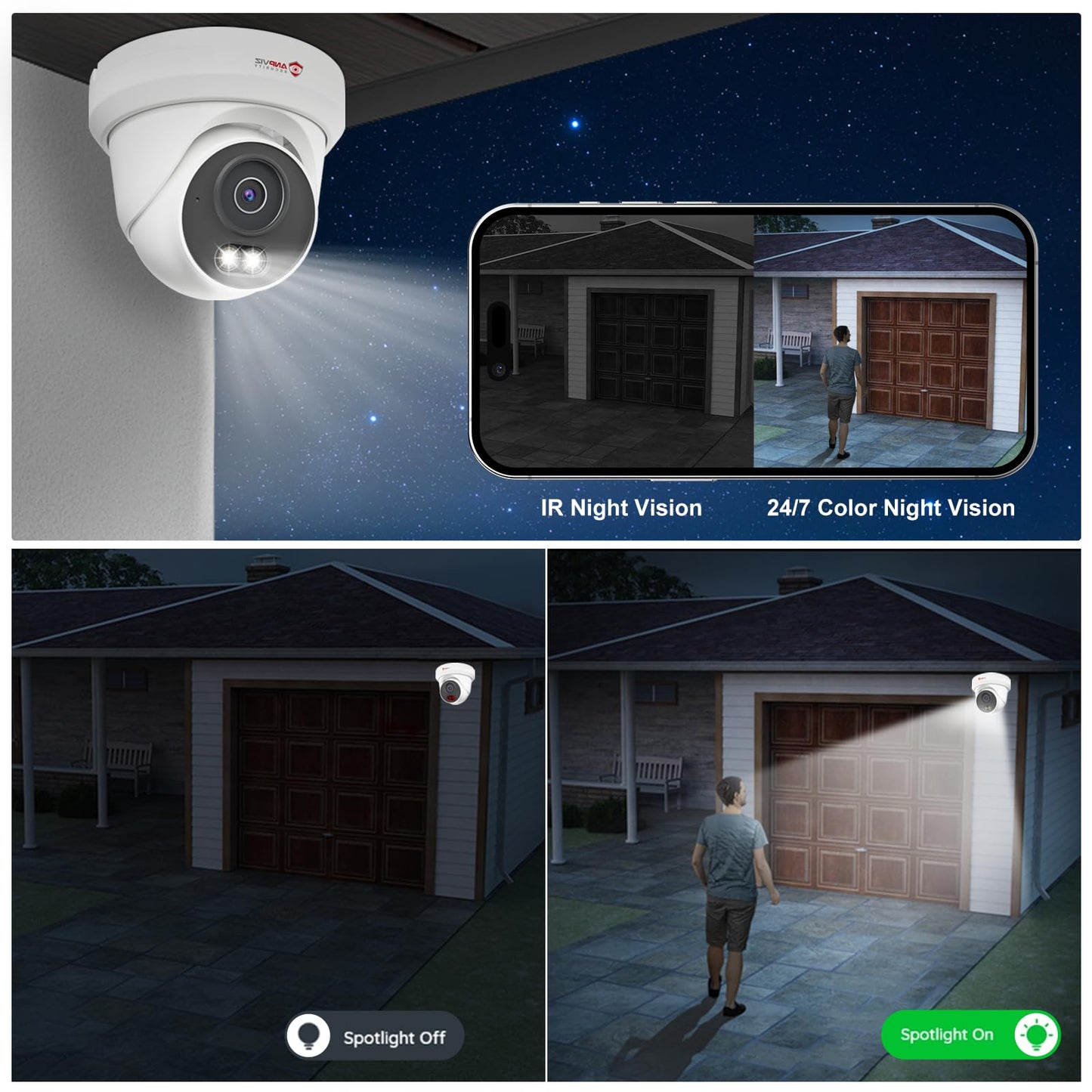 Anpviz 16CH PoE Security Camera System, 8PCS 5MP Wired IP TurretCameras Outdoor, Night Vision, Built in Mic, 12MP PoE NVR with 4TB HDD for 24/7 Recording, CCTV for Businesses Home, NDAA (U Series)