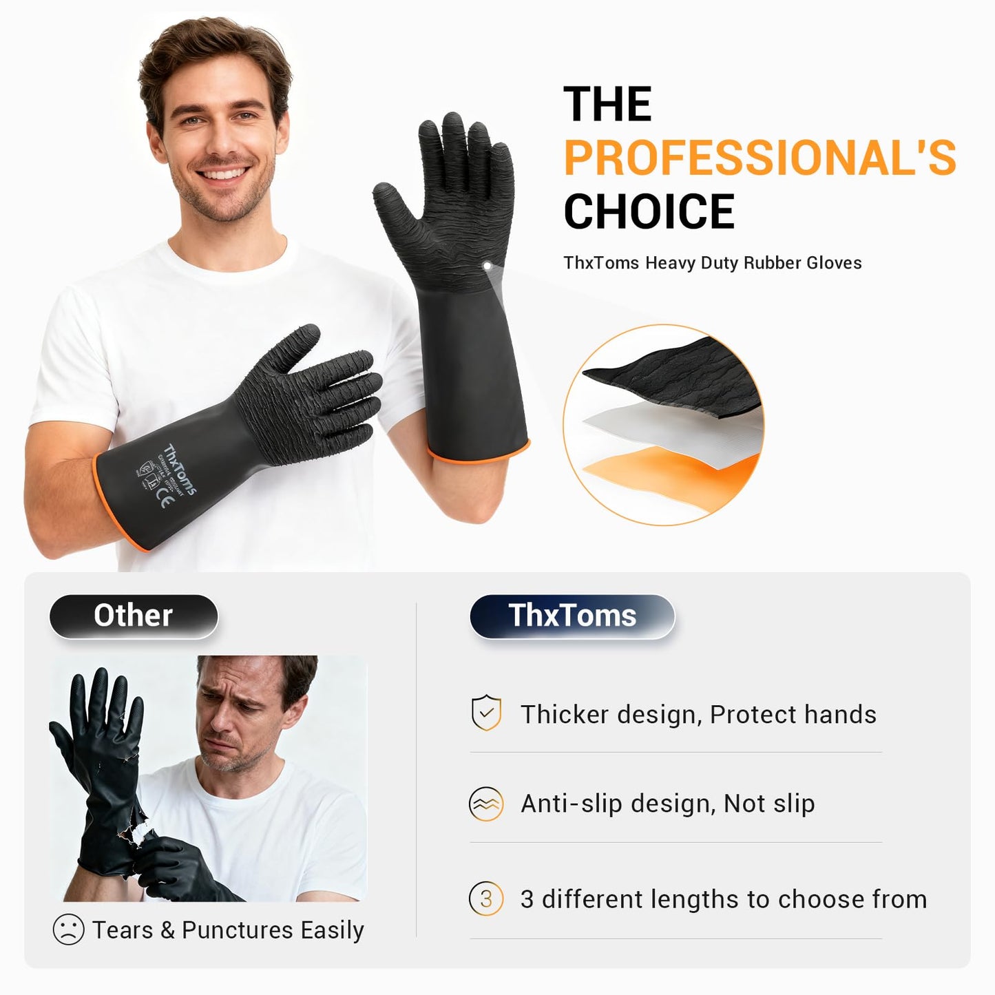 ThxToms Heavy Duty Rubber Gloves, Industrial Chemical Resistant Gloves Waterproof Reusable Protective Work Gloves for Cleaning, Dishwashing,Anti-Slip Design, Soft and Thick, Black, 14" 1 Pair