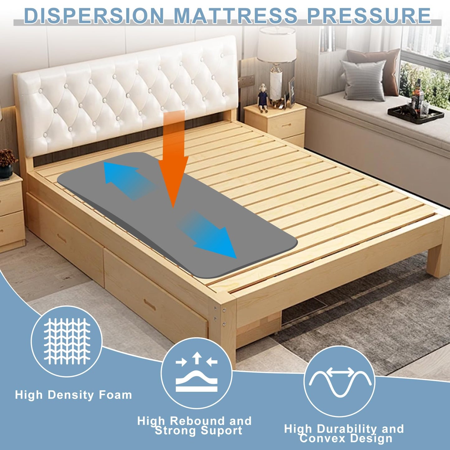 Extra Thick 3" Sagging Mattress Support, 60" L High Density Under Mattress Support Board, Memory Foam Pad to Fix Sinking Bed, Firm, Support, Stability - 60x24x3