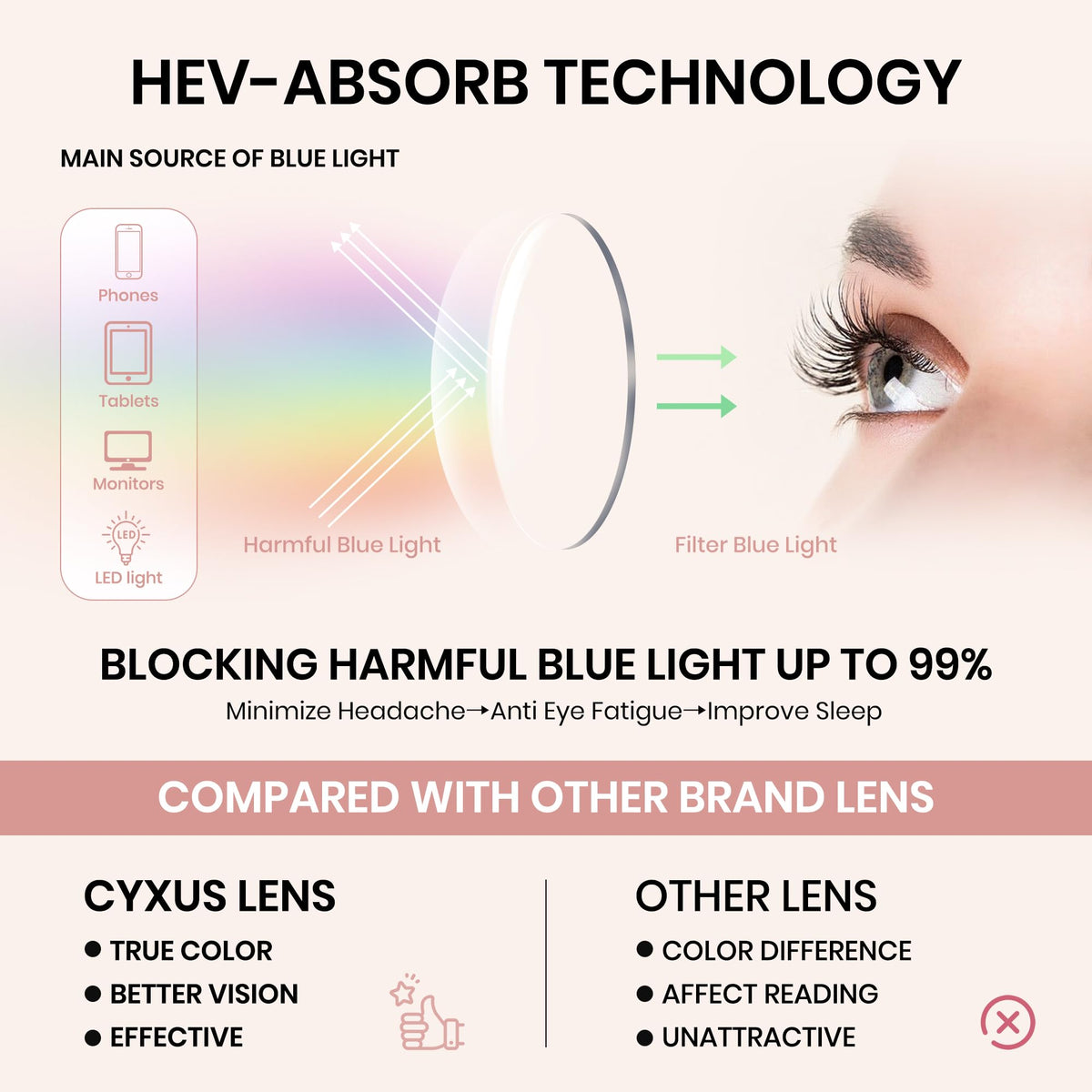 Cyxus Blue Light Glasses for Woman, Fashion Computer Glasses on Office Reduce Eye Strain Anti Migraine for Working Reading