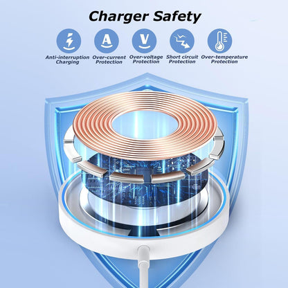 [Apple MFi Certified] Magnetic Charger,Wireless Charger Fast Charging 2Pack 6FT USB C Plug Mag-Safe Magnet Magvolt Pro Pad Chargers for iPhone Air/17 Pro Max/17/16E/16 Pro/16 Plus/15/14/13/12/AirPods