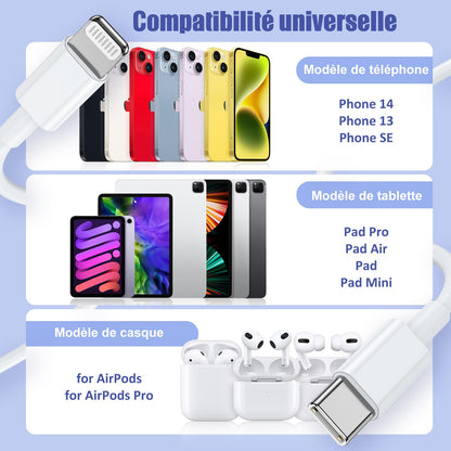 4Pack USB C to Lightning Cable 6FT, Fast Charging Cord for iPhone 14, Replacement for Apple Original Charger Cable for iPhone 14 13 12 11 Pro 11 XS MAX XR 8 7 6s Plus