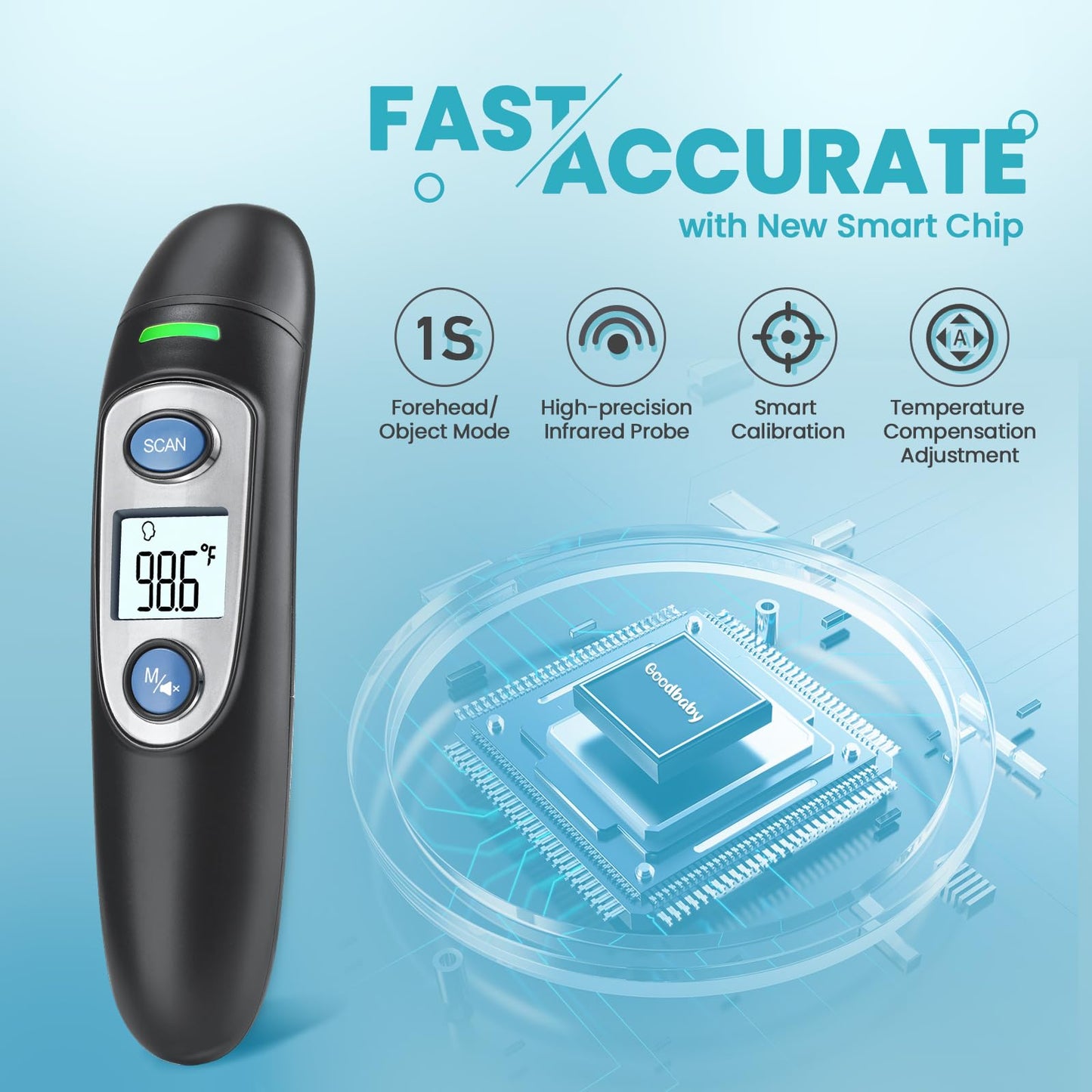 Ear Thermometer for Adults and Kids, Digital Accurate Ear and Forehead Thermometer with Fever Alarm, 1 Second Fast Result, Easy to use, 2 in 1 Mode