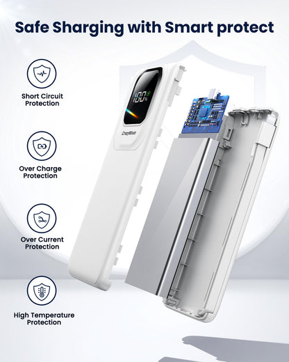 Portable Charger with Built-in Cables,22.5W Super Fast Charging Power Bank Slim Phone Charger,10000mAh Travel Battery Pack Battery Bank with Smart LED Display for iPhone, Android & USB-C Devices