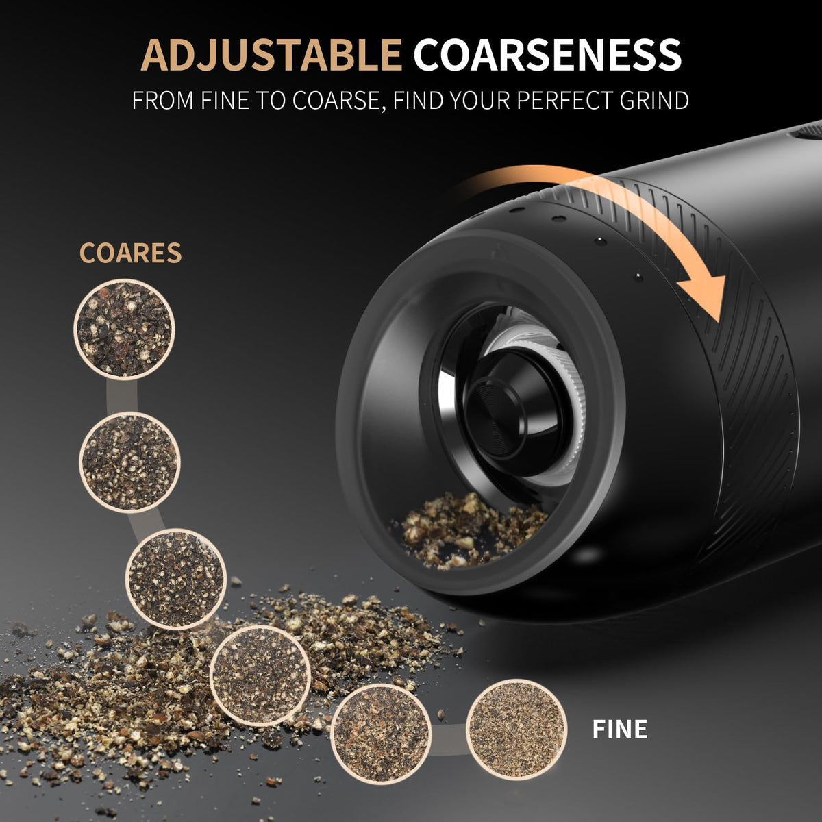 YUMCOOK Gravity Sensor Electric Salt and Pepper Grinder Set - Hands-Free Automatic Mill, One-Hand Operation, No Button Needed, Ideal for Arthritis & Weak Hands, Battery-Powered Kitchen Essentials