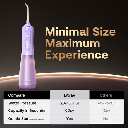 Bitvae Water Dental Flosser for Teeth, Cordless Water Teeth Cleaner Picks, 3 Modes 5 Intensities, IPX7 Waterproof, Rechargeable Water Dental Picks for Cleaning - Black