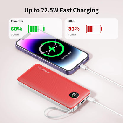 Portable Charger with Built-in Cables&AC Wall Plug,Slim 10000mAh 22.5W Fast Charging Power Bank,5 Output 2 Input USB-C External Battery Pack Compatible with iPhones,Samsung,Android, etc