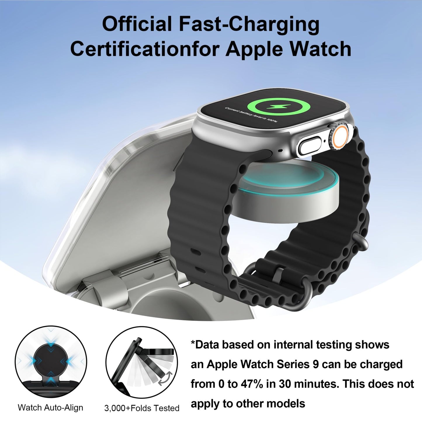Charging Station, AC Island 5 in 1 Wireless Charging Station for iPhone 16 Pro/16/15/14/13/12, Mag-Safe Charger, Fast Wireless Charging Stand for Airpods, Apple Watch Series 10 - (Titanium Grey)