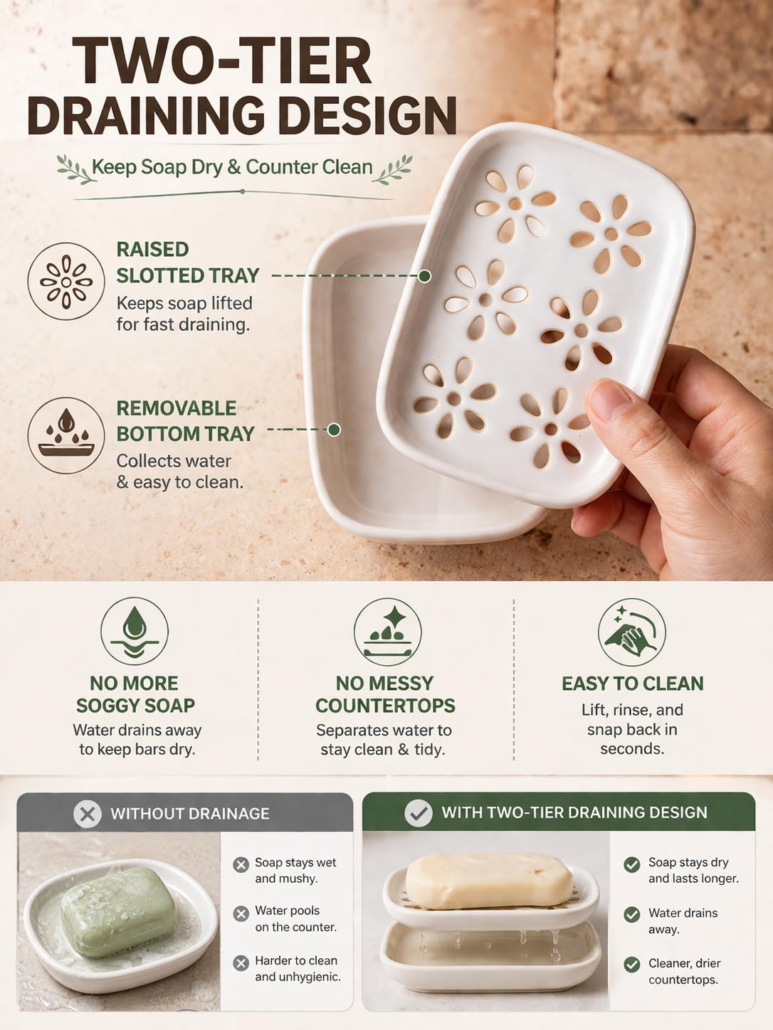 Miamolo Soap Dish for Shower with Drainage, Double Layer Bar Soap Holder, Ceramic Soap Saver Sponge Holder for Bathroom, Tub and Kitchen Sink, Slotted Draining Soap Dishes Extend Soap Life, Beige